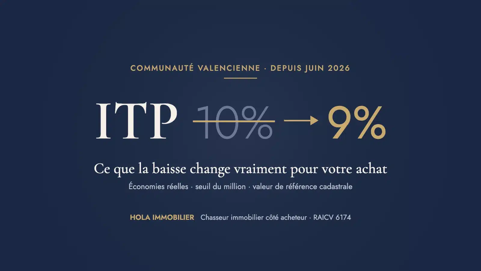 Achat d'un bien ancien en Communauté Valencienne avec un ITP à 9 %